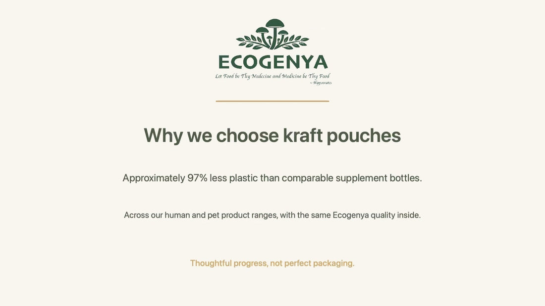 Ecogenya kraft packaging uses approximately 97% less plastic than comparable supplement bottles