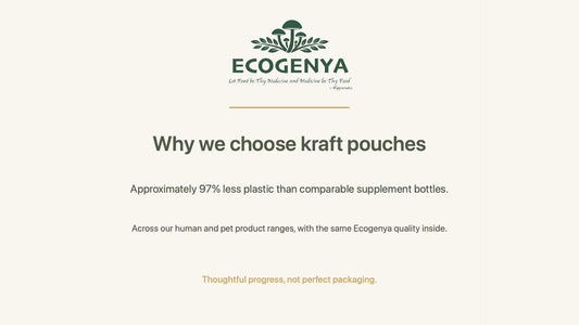 Ecogenya kraft packaging uses approximately 97% less plastic than comparable supplement bottles