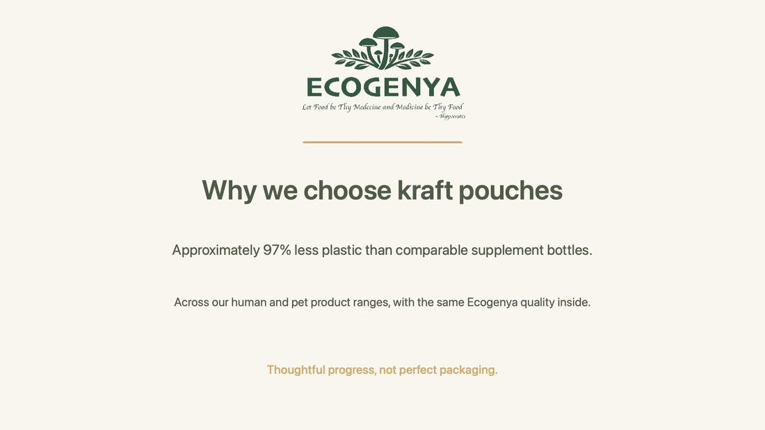 Ecogenya kraft packaging uses approximately 97% less plastic than comparable supplement bottles