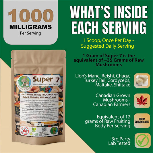 Ecogenya Super 7 Mushroom Powder showing 1000 mg serving — packaged in Canada