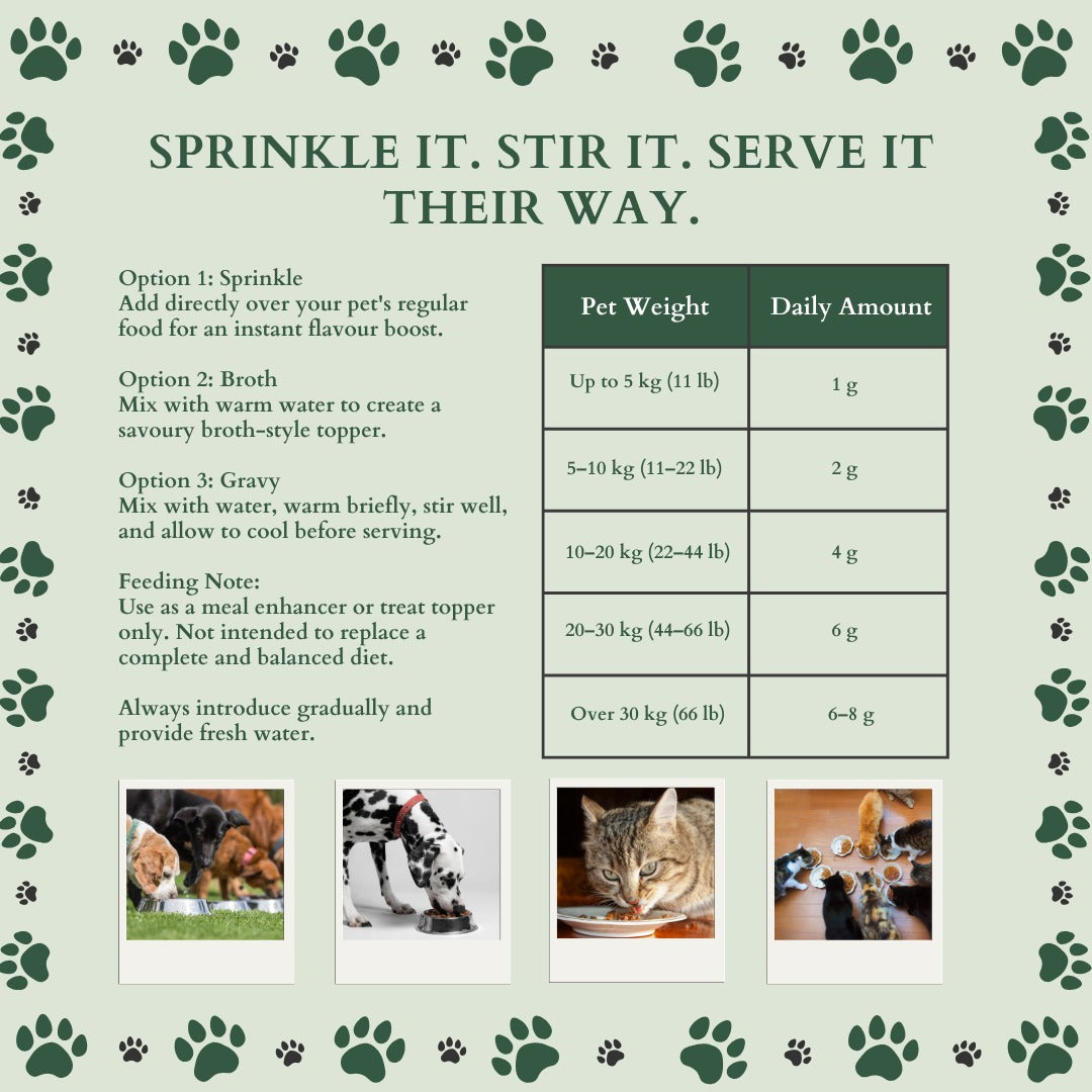 Ecogenya Beef Bone Broth feeding guide on a sage-green graphic, 'Sprinkle it. Stir it. Serve it their way.,' with three serving options (sprinkle, broth, gravy) and a daily-amount chart by pet weight (1 g up to 5 kg through 6–8 g over 30 kg), above photos of dogs and cats eating.