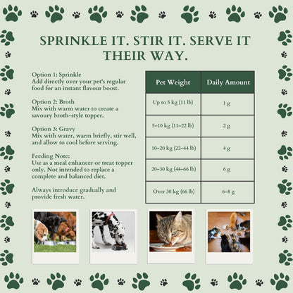 Ecogenya Beef Bone Broth feeding guide on a sage-green graphic, 'Sprinkle it. Stir it. Serve it their way.,' with three serving options (sprinkle, broth, gravy) and a daily-amount chart by pet weight (1 g up to 5 kg through 6–8 g over 30 kg), above photos of dogs and cats eating.