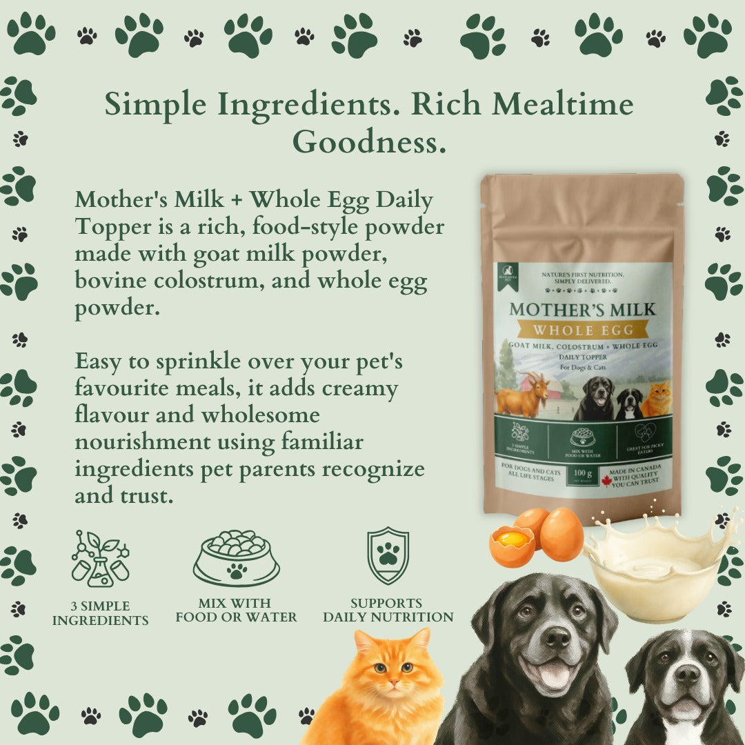 Ecogenya Mother's Milk Whole Egg daily topper pouch on a sage-green graphic, 'Simple ingredients. Rich mealtime goodness.,' showing goat milk and egg ingredients with icons for simple ingredients, mixing with food or water, and daily nutrition, beside a cat and two dogs.