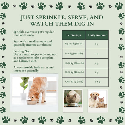 Ecogenya Mother's Milk Pumpkin feeding guide on a sage-green graphic, 'Just sprinkle, serve, and watch them dig in,' with sprinkle instructions and a daily-amount chart by pet weight (1 g up to 5 kg through 6–8 g over 30 kg), above photos of dogs and cats eating.