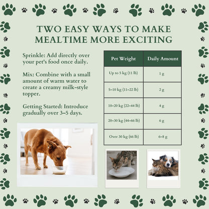 Ecogenya Mother's Milk Original feeding guide on a sage-green graphic, 'Two easy ways to make mealtime more exciting,' with sprinkle and mix instructions and a daily-amount chart by pet weight (1 g up to 5 kg through 6–8 g over 30 kg), above photos of dogs and cats eating.