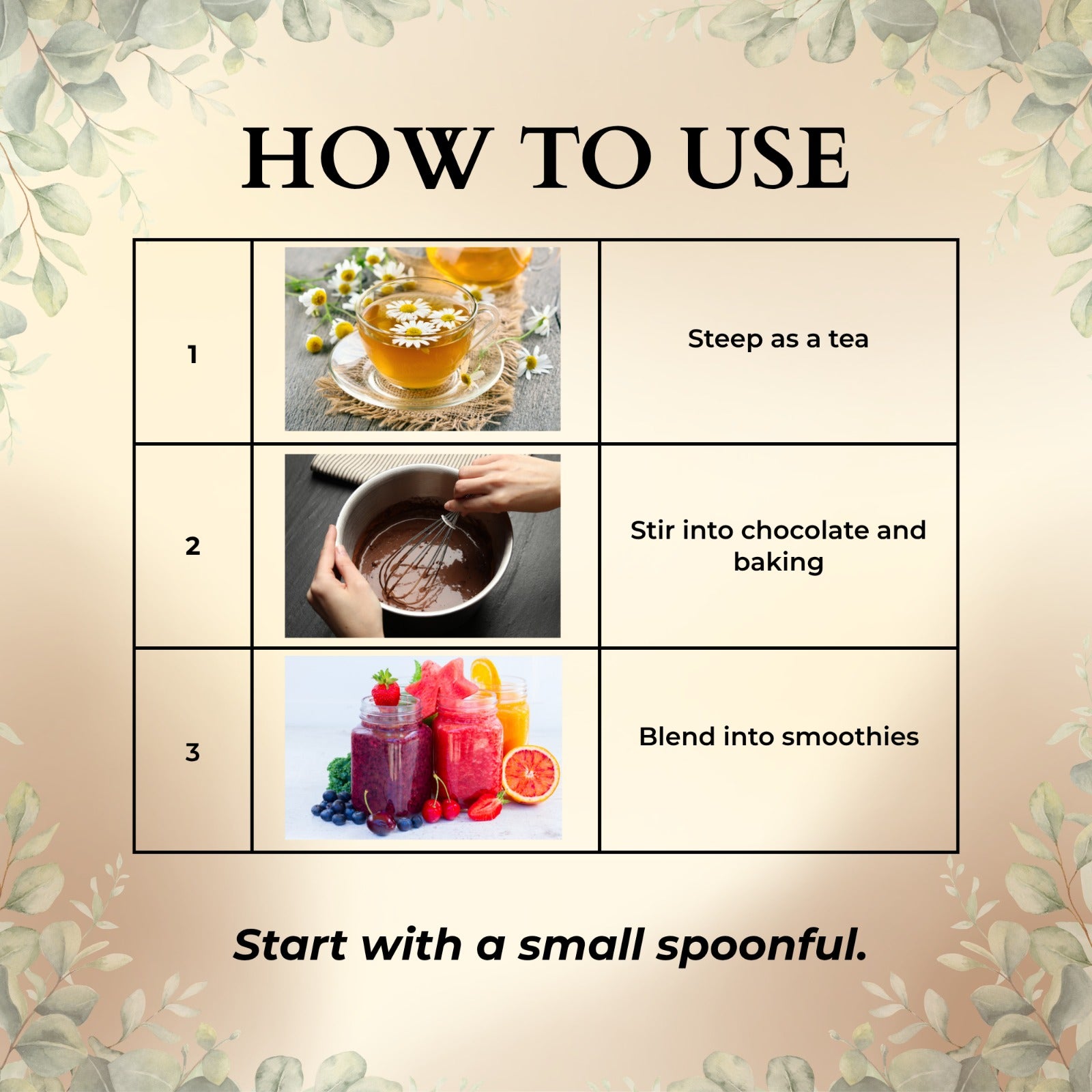 How to use Peppermint Extract 10:1 in tea, baking and smoothies