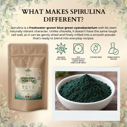 Ecogenya Daily Greens Spirulina Powder – Premium Spirulina for Smoothies & Juices