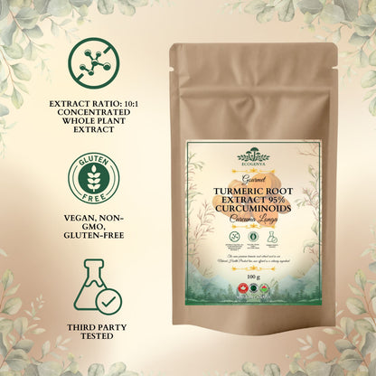 Turmeric Root Extract 95% Curcuminoids – Kitchen-Ready